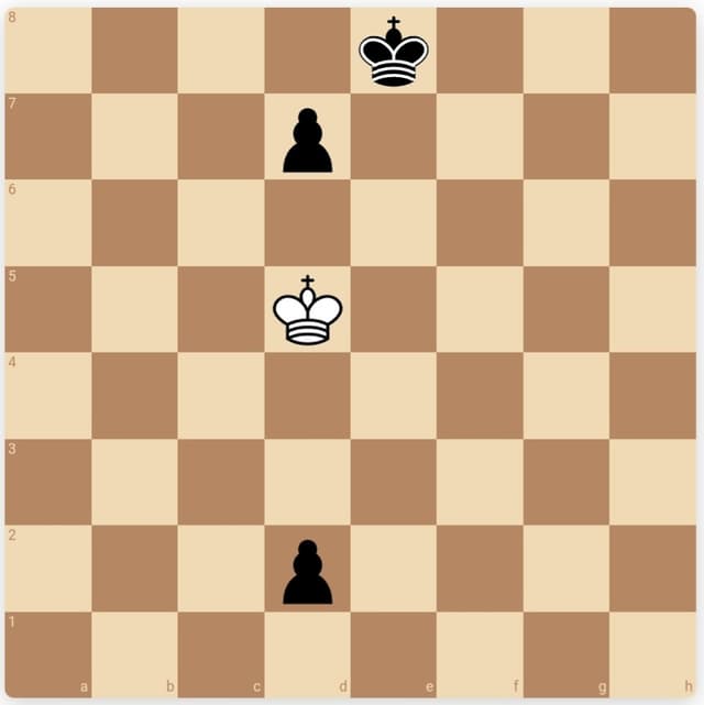 The King's Movement in Chess