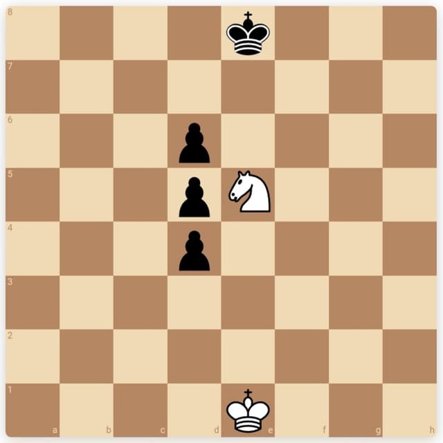 The Knight's Movement in Chess