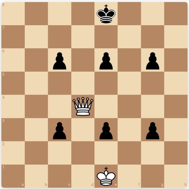 The Queen's Movement in Chess