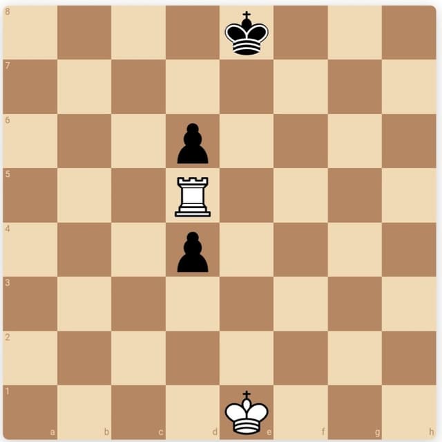 The Rook's Movement in Chess